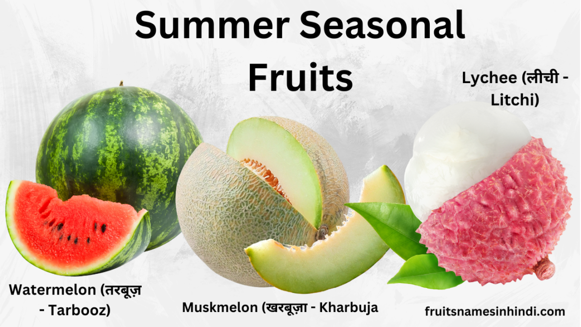 Fruits in Sanskrit