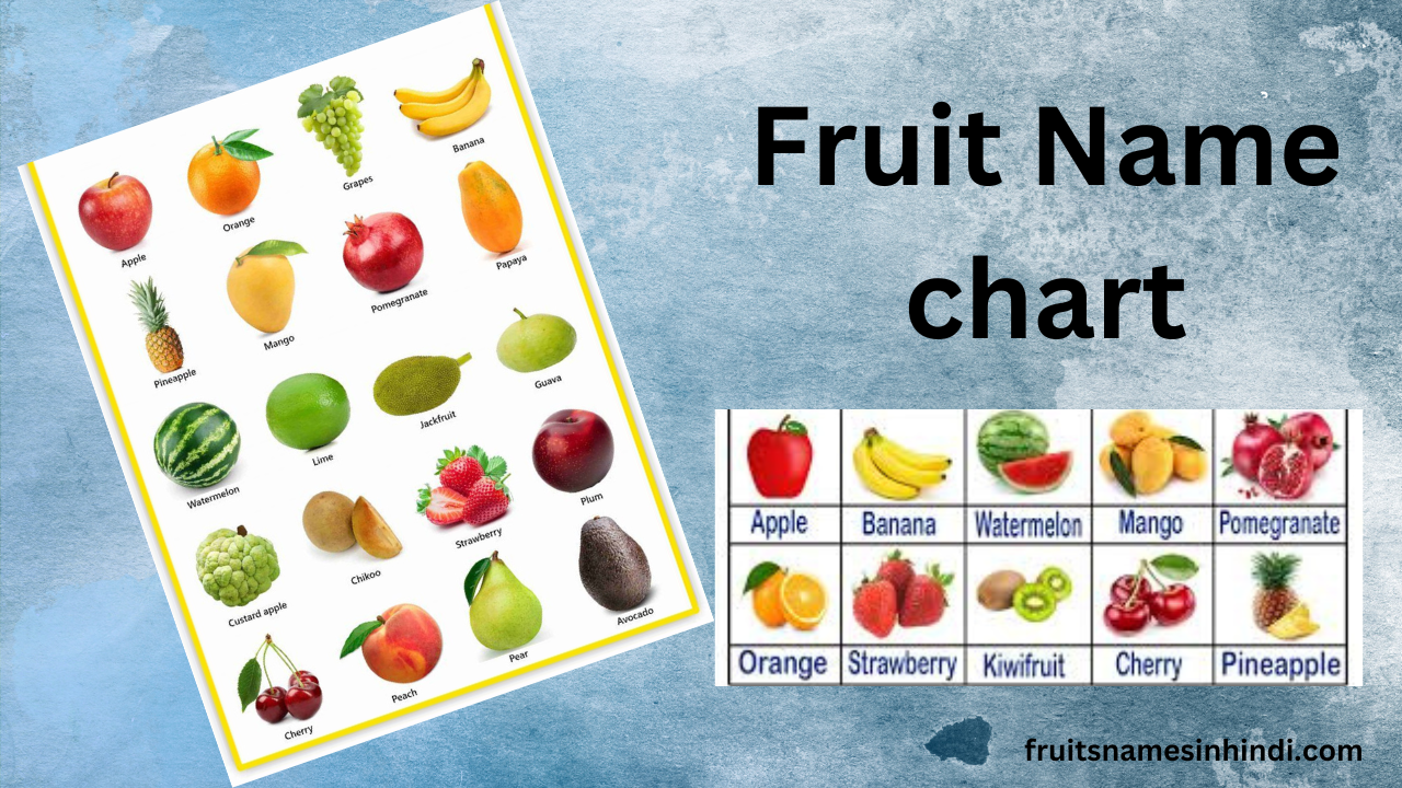 Fruits Name Chart
