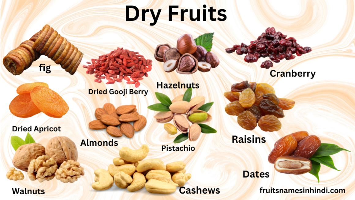 Dry Fruits Names and Images in Urdu