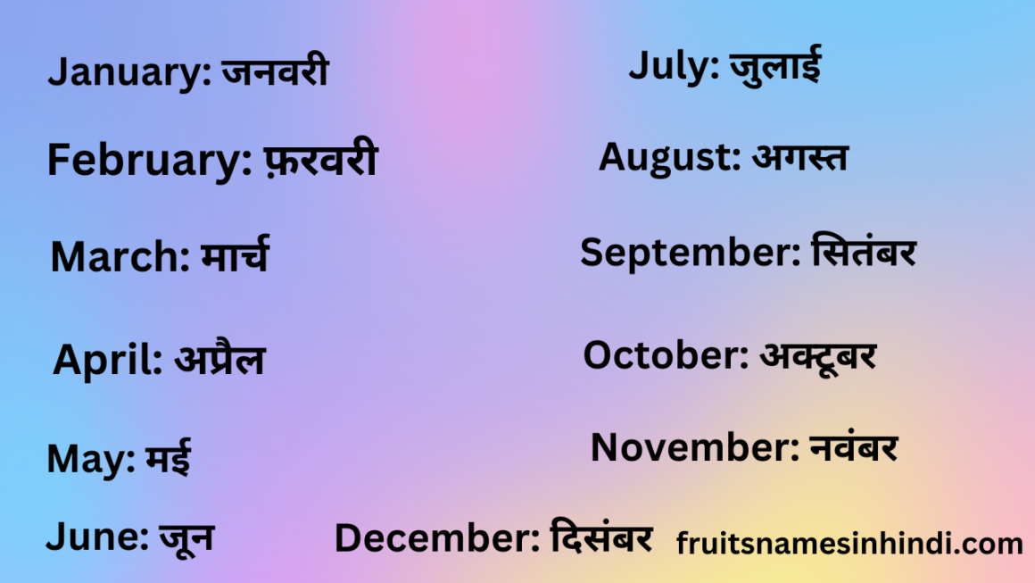 12 Months Name in Hindi