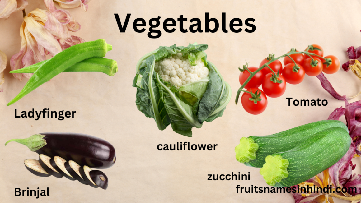 Vegetables Names in Hindi and English with Pictures