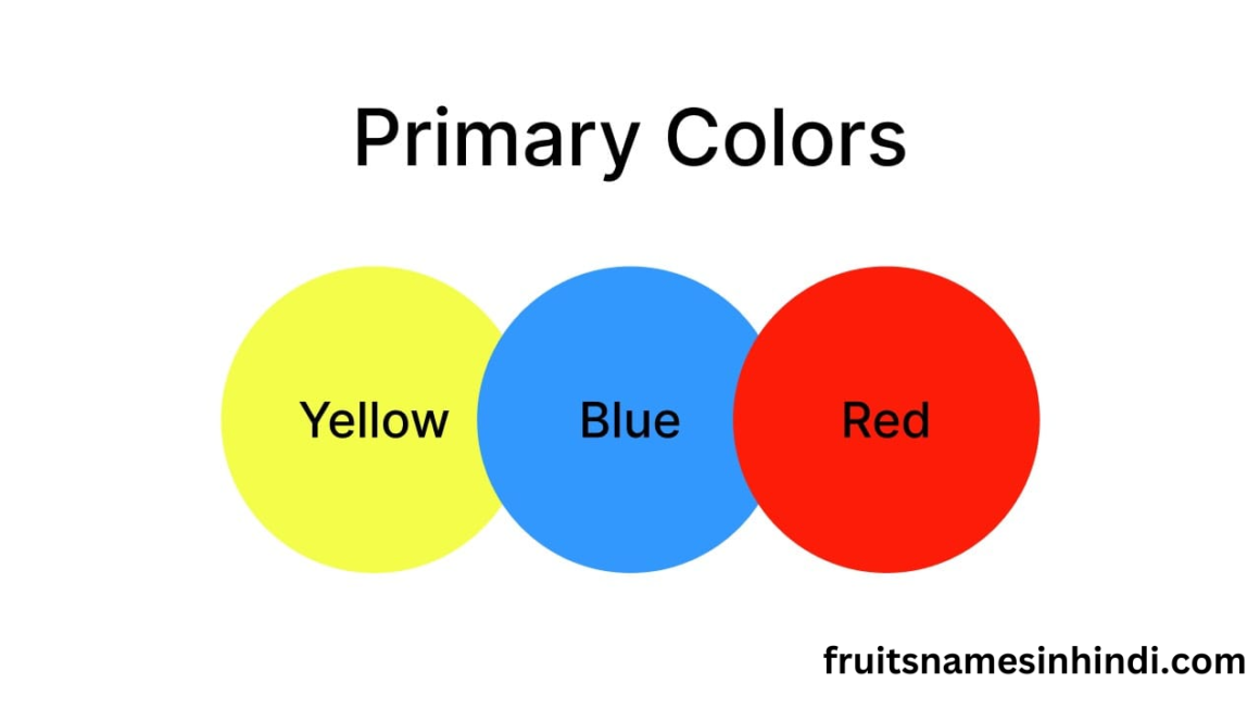 Colors Name in Hindi And English