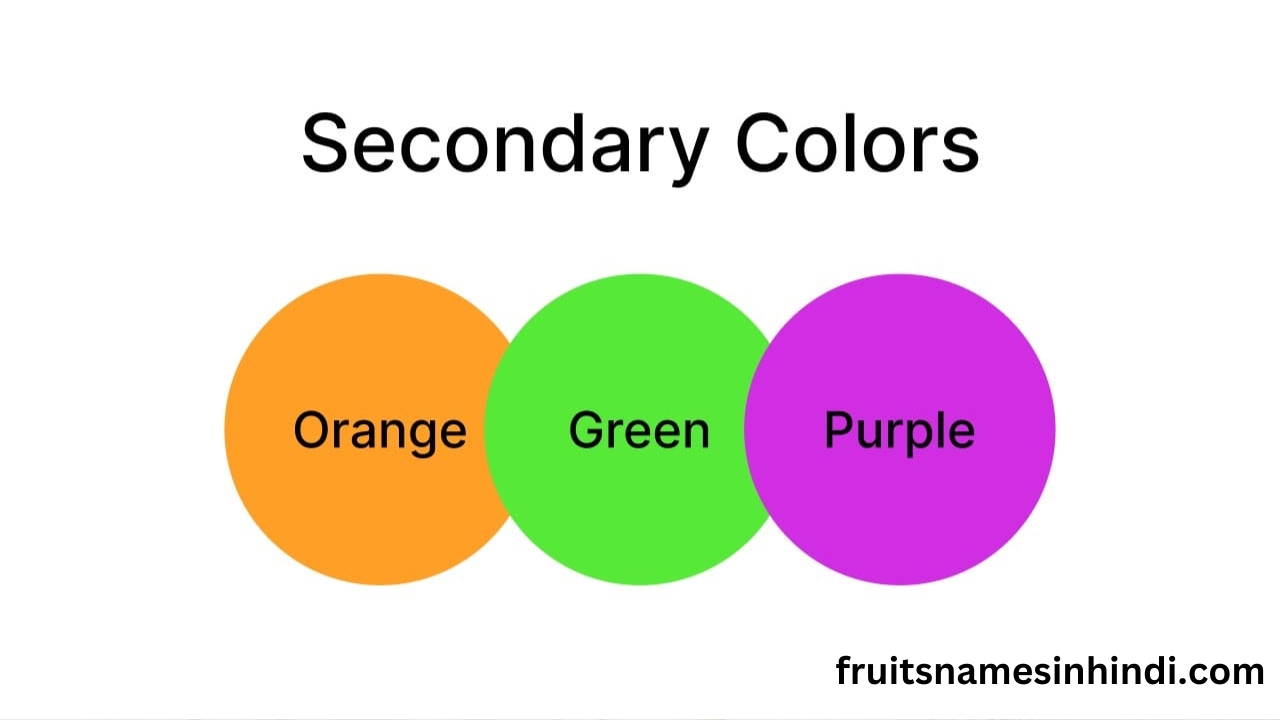 100 Colours Name In English And Hindi