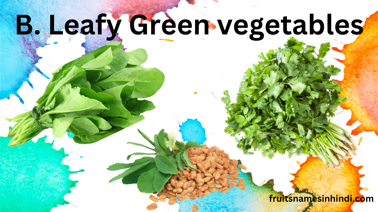 35 Vegetables Name
