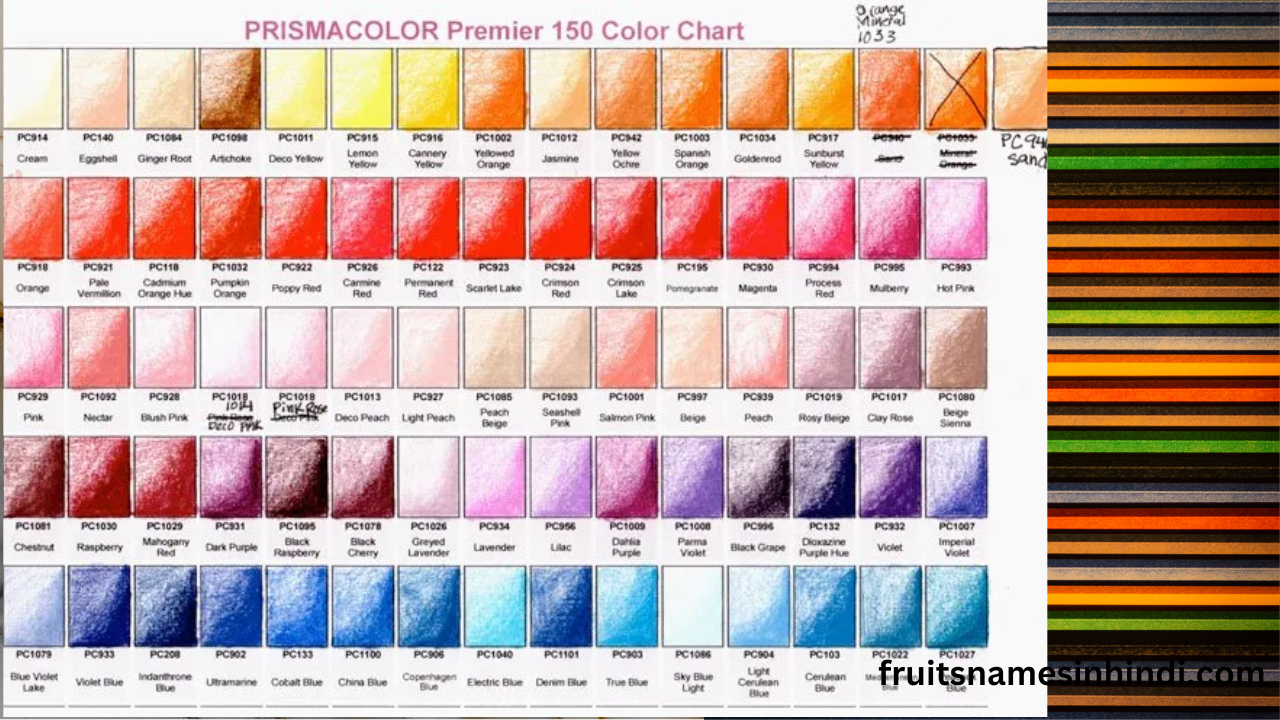 100 Colours Name A To Z