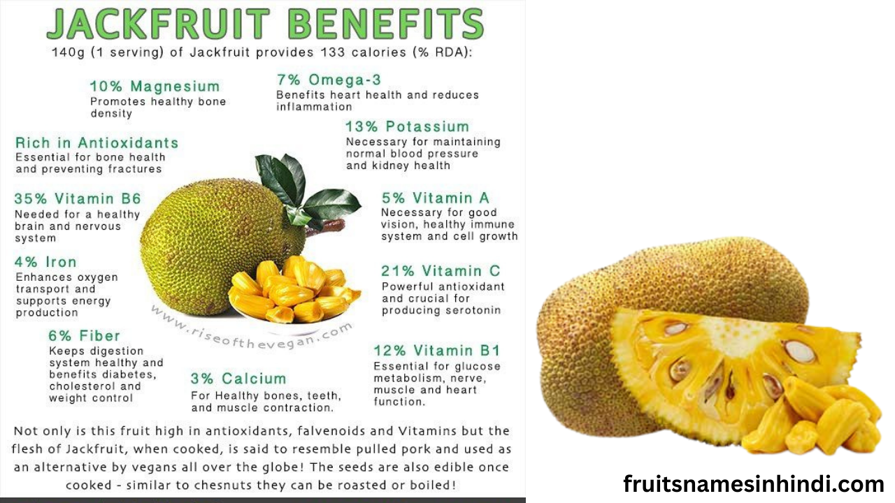 Kathal Fruit In Hindi Benefits